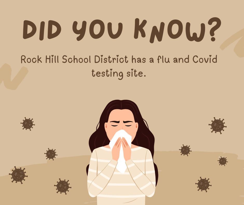 Testing Site Information 